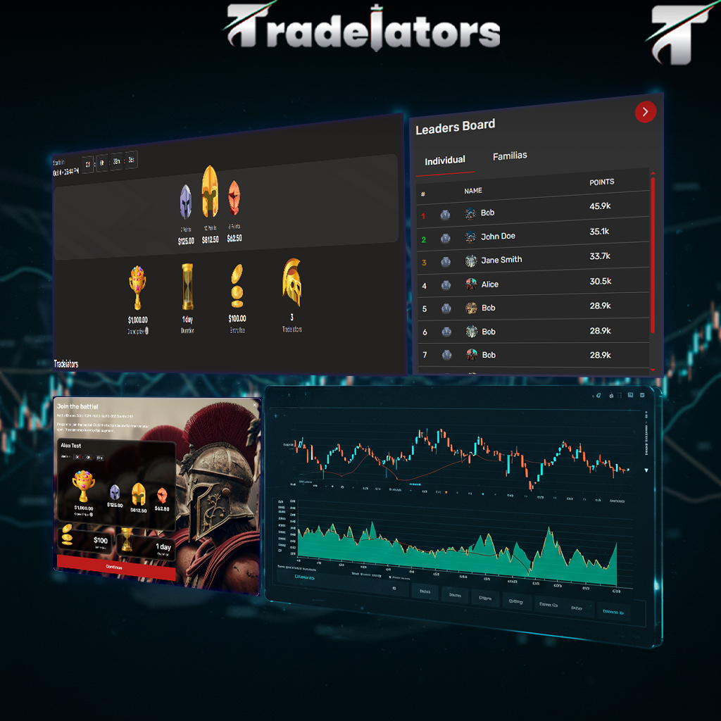 منصة Tradeiators: تجربة تداول شفافة قائمة على الأداء الحقيقي