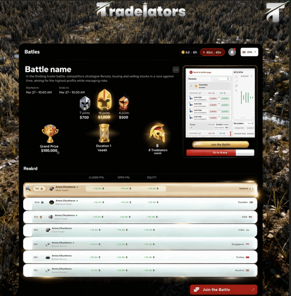 Tradeiators: Конкурентная торговая платформа, объединяющая обучение и удовольствие 5 Screenshot 2025 11 12 at 7.01.17 PM